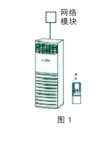 防爆網(wǎng)絡(luò)空調(diào)