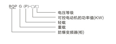 BQP系列防爆變頻柜,BQP系列防爆變頻柜價(jià)格,BQP系列防爆變頻柜廠家