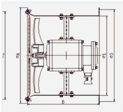 防爆軸流風(fēng)機(jī)